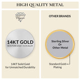 Everyday Elegance 14KT Real White Gold 4 Prong Setting Solitaire Stud Earrings for Men & Women with 7 MM Round Cut Created Blue Sapphire and Screw Back | With Gift Box