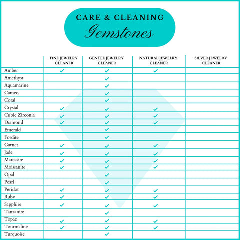 Fine Jewelry Cleaner — ALYSSA & ANNA